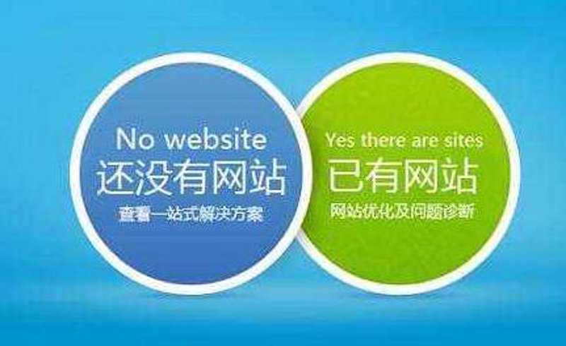 上海网站建设引领城市信息化的新风尚